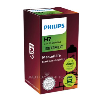 H7 24V- 70W (PX26d) (������������+������.���� ������) MasterLife 13972MLC1